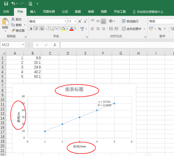 Excel2016表格如何绘制线性回归图  第7张