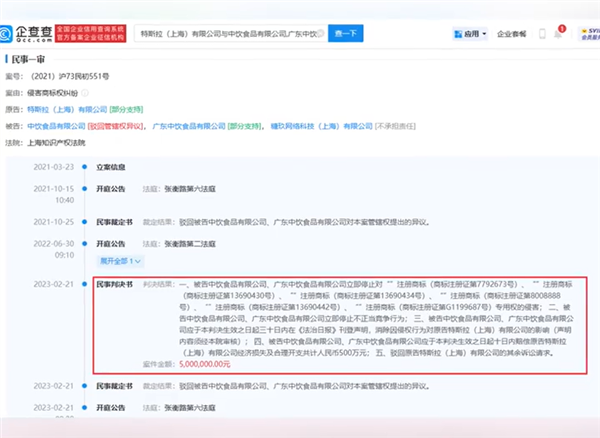 500万！因侵权特斯拉：一啤酒公司被强制执行  第2张