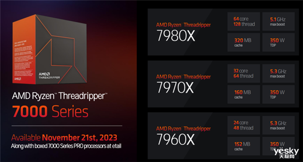 最高96核心！一文了解AMD Ryzen Threadripper PRO 7000WX系列  第5张