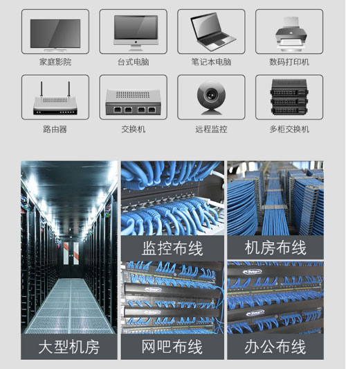 网线圆线和扁线的区别  第3张