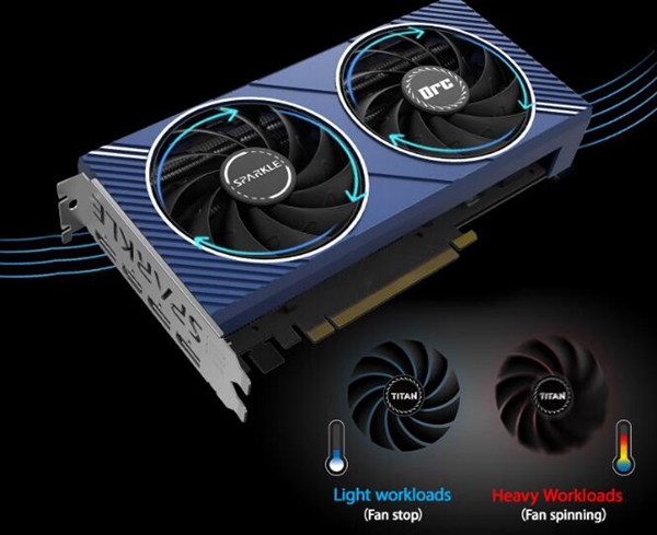 1599元 撼与科技Intel Arc A580显卡上市：6nm工艺打造 8G显存  第2张