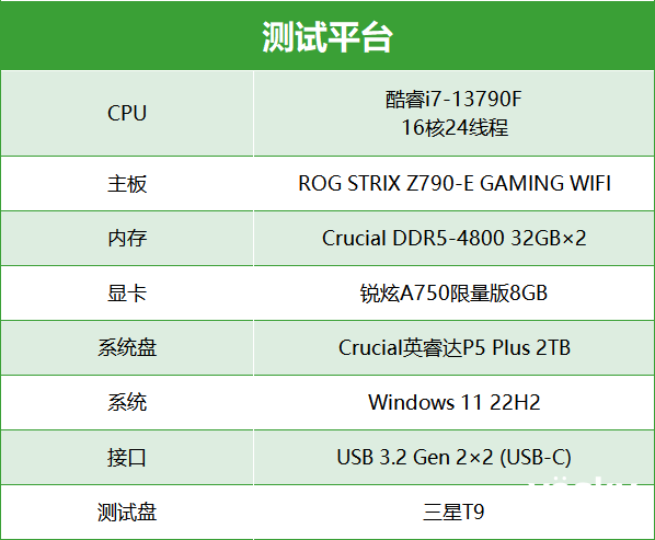 移动硬盘教科书！三星移动固态硬盘T9上手  第9张