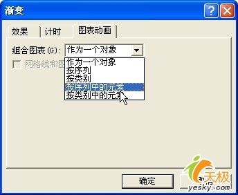 让PowerPoint文档里面地数据图表动起来  第4张