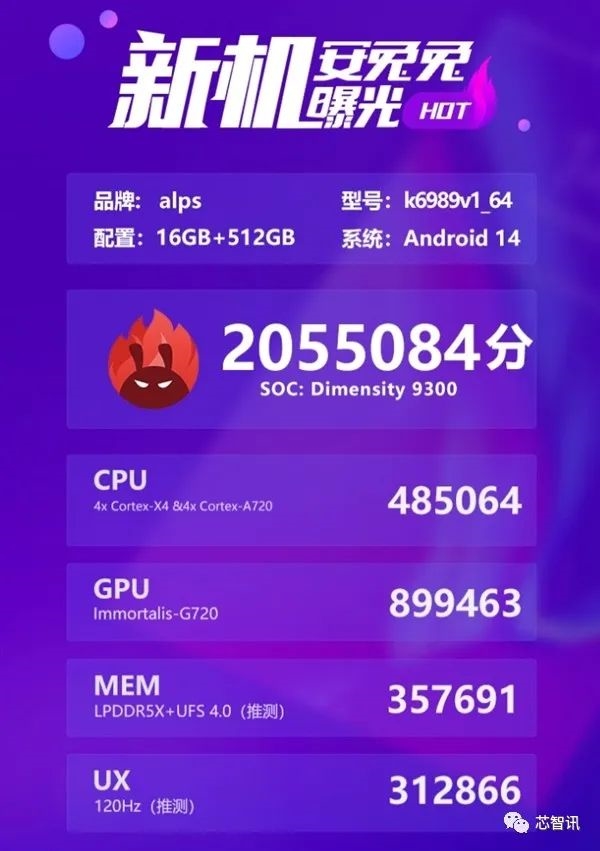 发哥要“屠龙”！全大核设计、天玑9300跑分突破200万！  第4张
