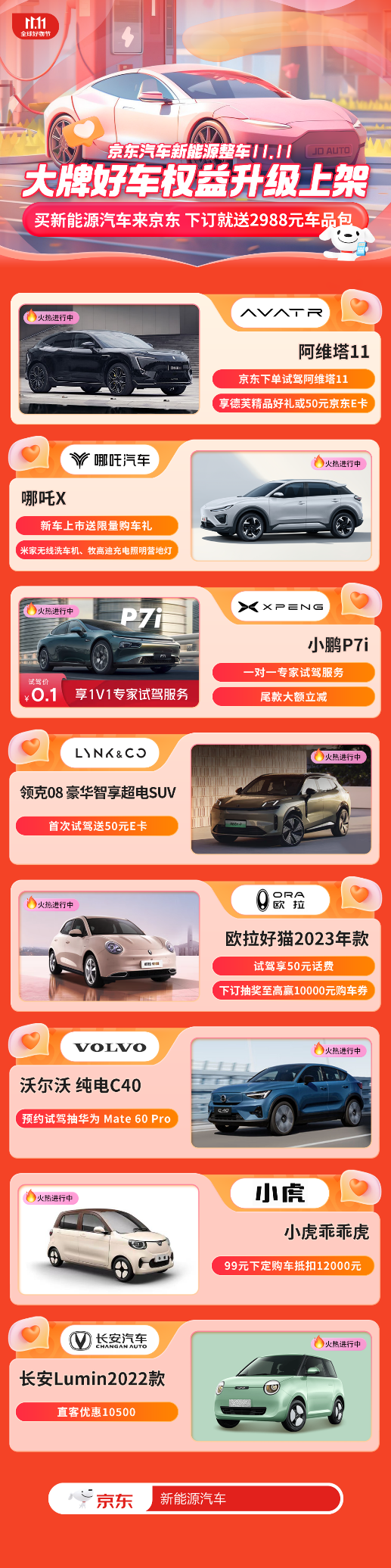 京东汽车11.11正式开启 下订新能源车即送2988元车品包  第1张