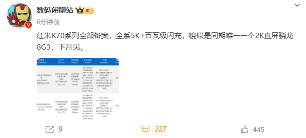 Redmi年度性能旗舰11月见！K70系列全部备案：全系百瓦闪充  第2张