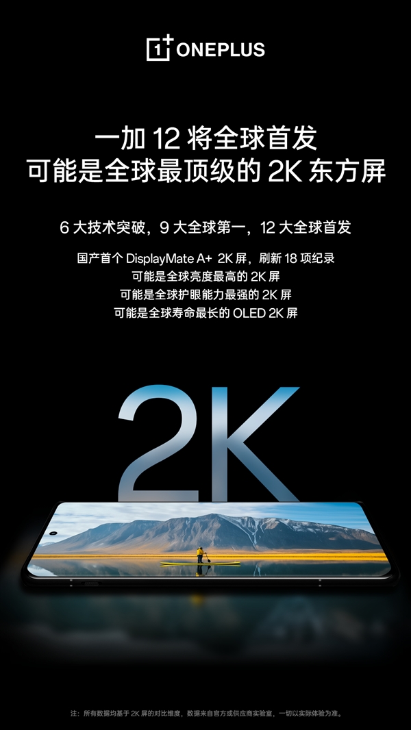 国屏之光！一加12官宣：首发最顶级2K屏 同档位无敌  第6张