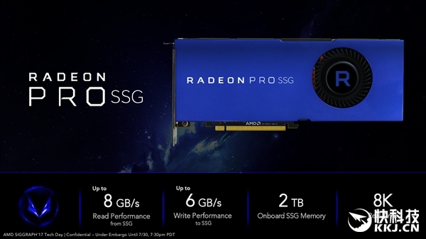 华硕RTX 4060 Ti DUAL自带M.2 SSD插槽：有两个好处  第5张