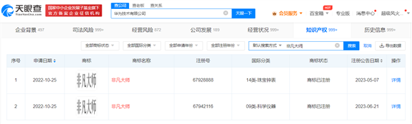 不造车但有大动作！华为受让AITO商标  第7张