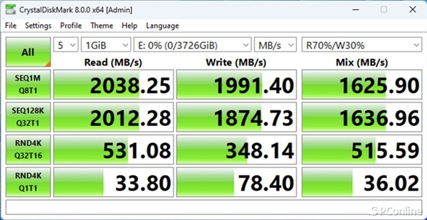 2000MB/s读写傲视群雄！三星移动固态硬盘T9上手  第26张