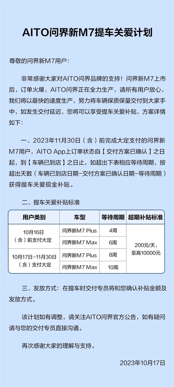 赚大！AITO发布问界M7延期交付补贴政策：有车主已得2000元  第3张
