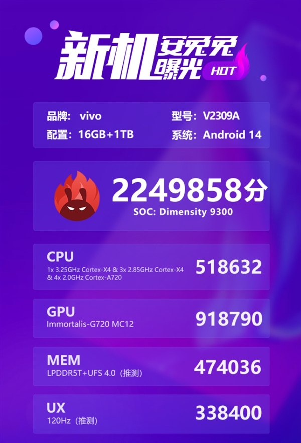 破天荒224万！vivo X100跑分出炉：全球首发天玑9300+LPDDR5T  第2张