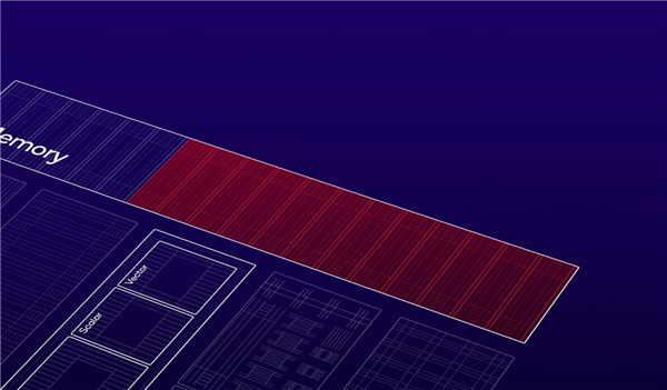 世界最快LPDDR5内存正式登场！一个X、一个T  第1张