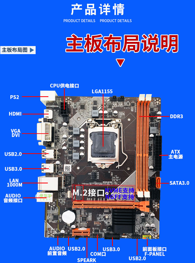 升级硬件必备！选购支持nvme内存主板全攻略  第3张