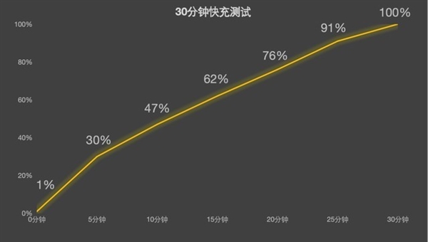 捡到两台小米14：国产旗舰完成超进化！  第8张