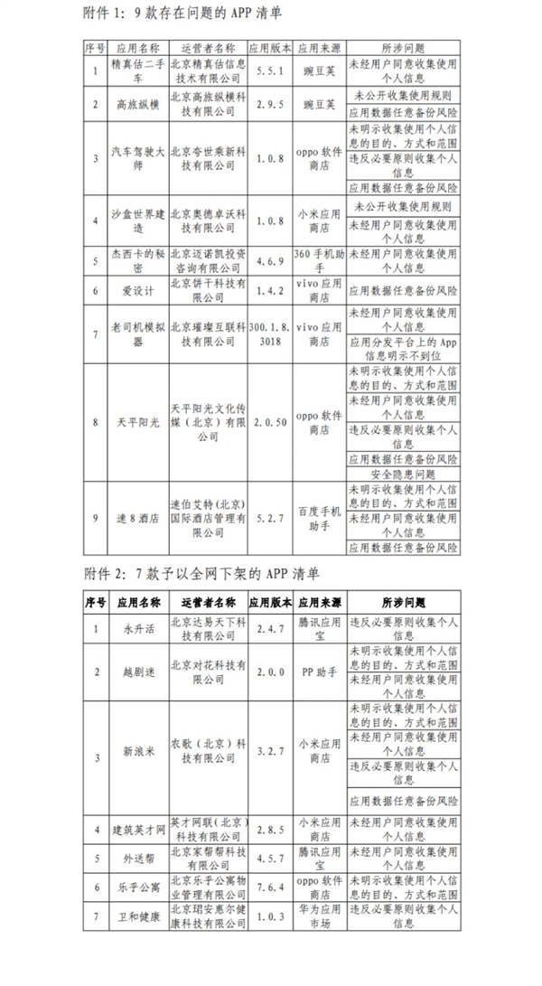 侵害权益！这7款APP全网下架：速查你手机下载没  第3张