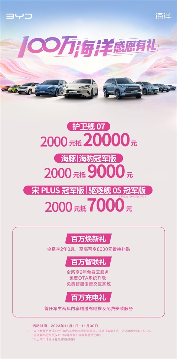 一骑绝尘！比亚迪10月销量首超30万辆：秦、宋、元、海鸥均超4万  第3张