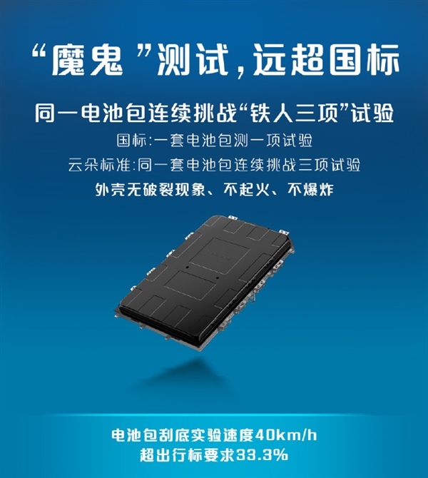 远超国标！五菱神炼电池硬核测试：同一电池包挑战“铁人三项”  第2张