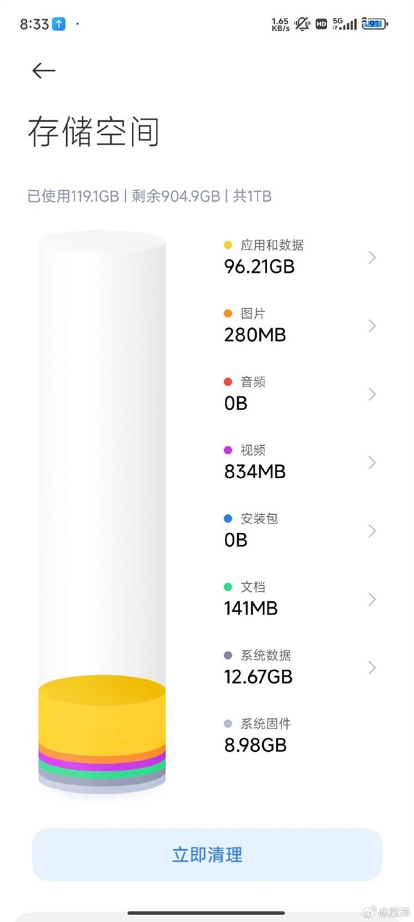 让256G变264G后！用户晒小米澎湃OS体积：不到9GB 远超苹果和友商  第2张