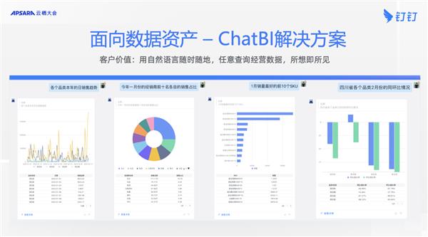 im token钱包官网: 钉钉开放近100项AI 技能  让 AI 从“有趣”到“有用” 第3张
