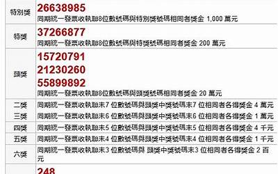 索尼爱立信u10i手机,更懂你的手机——索尼爱立信U10i  第1张