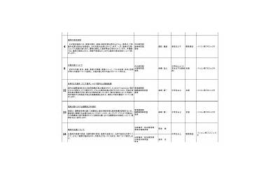荣耀平板6和x6区别,荣耀平板6和x6对比：哪个更适合你？