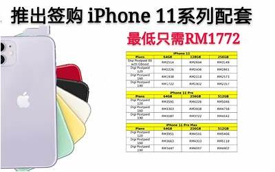 解锁iphone,忘记密码？如何解锁你的iPhone