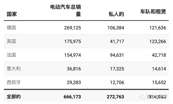 im token钱包:利润大涨121%！丰田章男再度炮轰电车：我的抵制是正确的  第2张