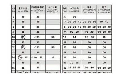 苹果5s支持电信卡吗,苹果5s是否兼容电信卡？  第1张