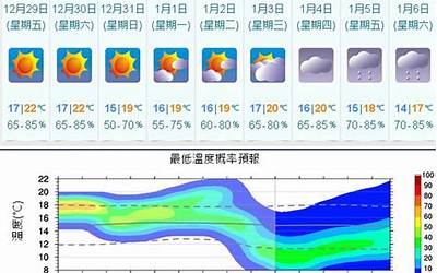 华为畅享10e的参数,给你推荐华为畅享10e的升级配置
