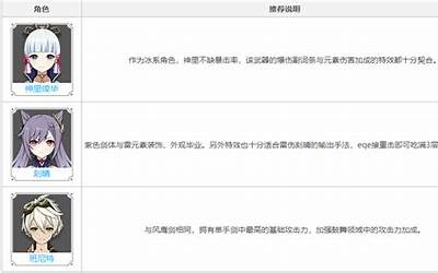 荣耀x10建议买不,荣耀X10推荐值得入手的理由