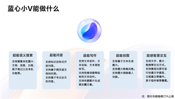 im token钱包:用上全大核的天玑9300：捅破安卓旗舰天花板！  第20张