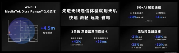 im token钱包:用上全大核的天玑9300：捅破安卓旗舰天花板！  第27张