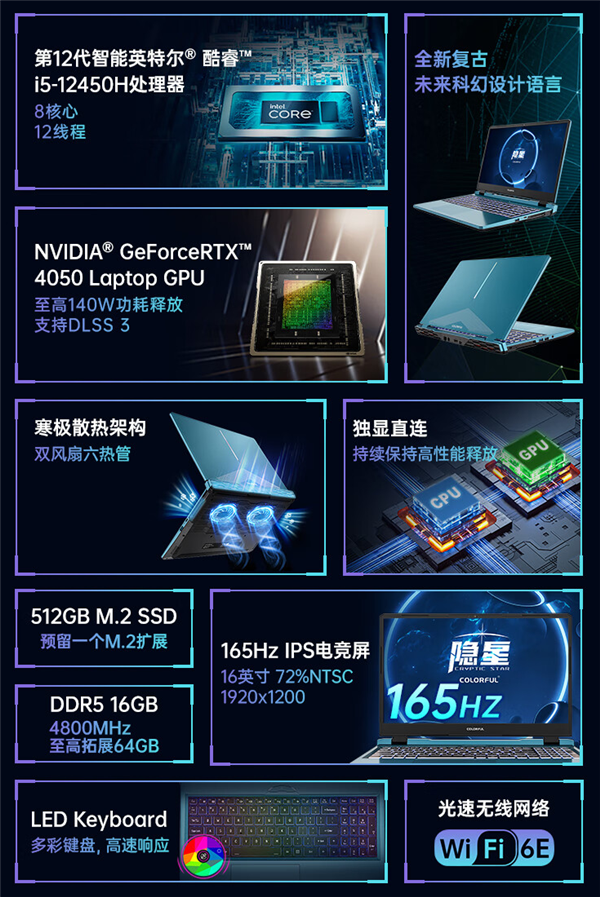 im钱包app官方下载:这波羊毛可以薅！满功耗140W RTX 4050游戏本七彩虹隐星P16只需3999元  第6张