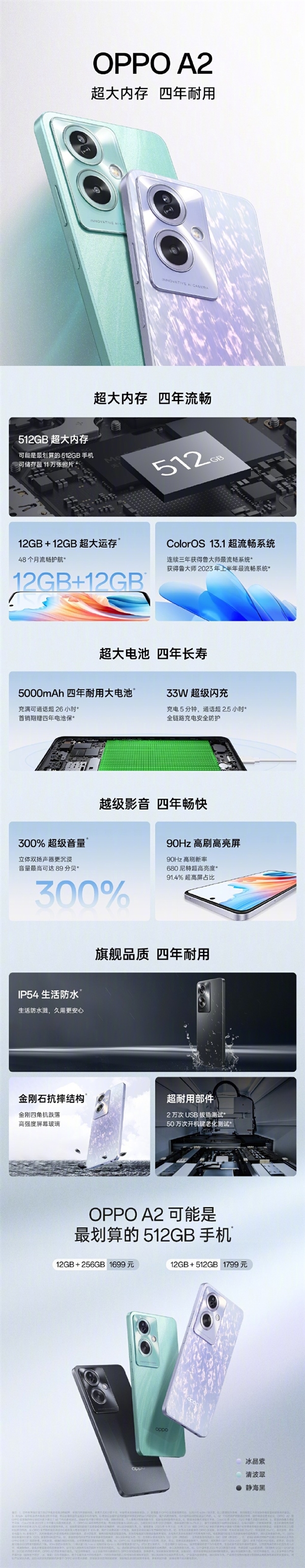 im钱包下载:48个月流畅不卡顿！一图看懂OPPO A2：512GB超大存储仅1799元  第2张