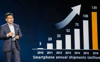 2023年最建议买的手机排行榜（最值得买的3款手机）