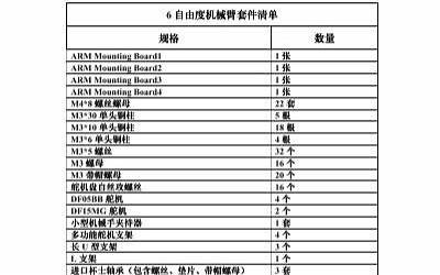 屏幕是6.5寸的手机有哪些型号呢（史上最强屏幕的手机推荐）