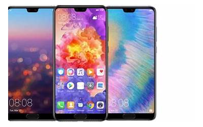 p20，p20是什么意思