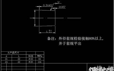朵唯s660怎么拆屏,教你轻松拆开朵唯S660屏幕  第1张