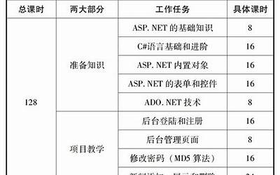 诺基亚5233电路图,诺基亚5233电子元件布局图