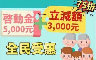 苹果13多少钱现在,苹果13价格最新变动，现在多少钱？