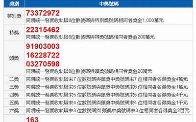 索爱k850上市价格,索尼爱立信K850手机价格公布