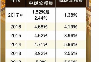 苹果se3参数与图片价格,苹果SE3规格及售价图片公布