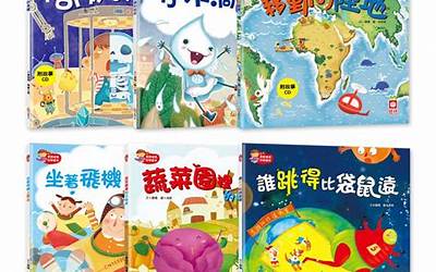 苹果6怎么刷机还原,如何重置苹果6系统？