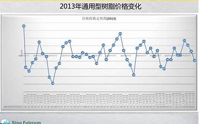 苹果15预告发布会,苹果15新品预告发布，将为产品带来哪些创新？