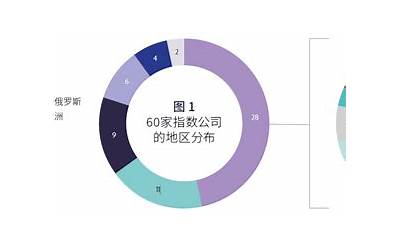 摩托罗拉刀锋质量怎么样,摩托罗拉刀锋机器质量评价