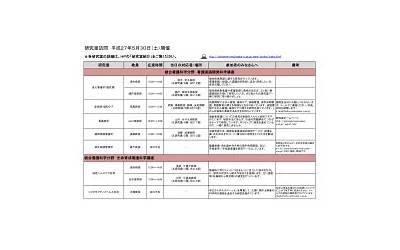 荣耀平板5有几个版本,荣耀平板5的型号有哪些？
