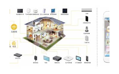 联想a820t维修,a820t手机故障解决方案  第1张