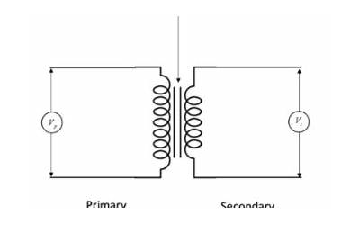 华硕transformer，华硕transformer笔记本参数怎么样  第1张