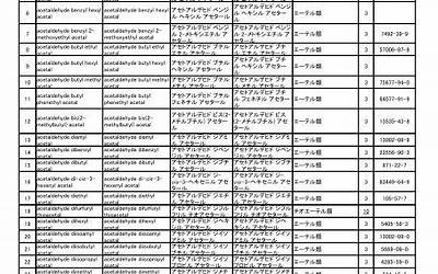 红米3s格机,红米3s手机出现卡顿怎么办？
